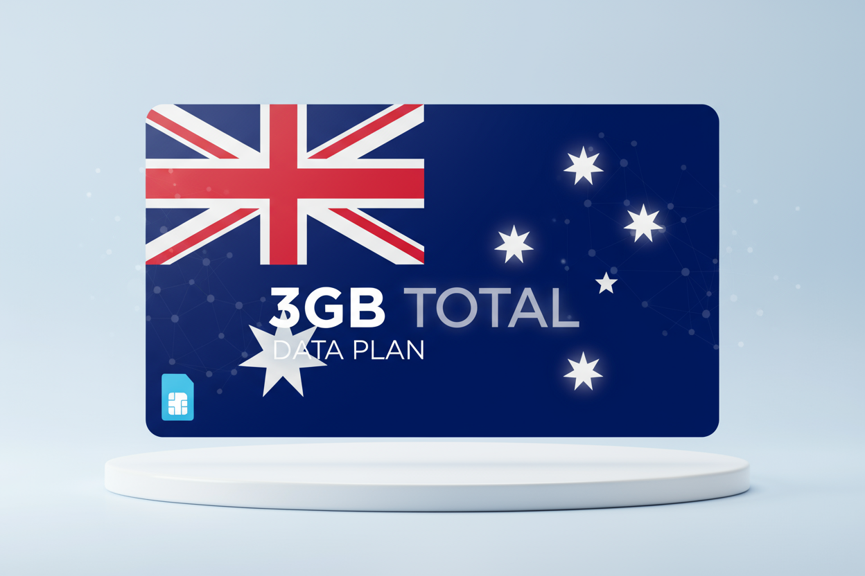 Australia 3GB(Total) with flag