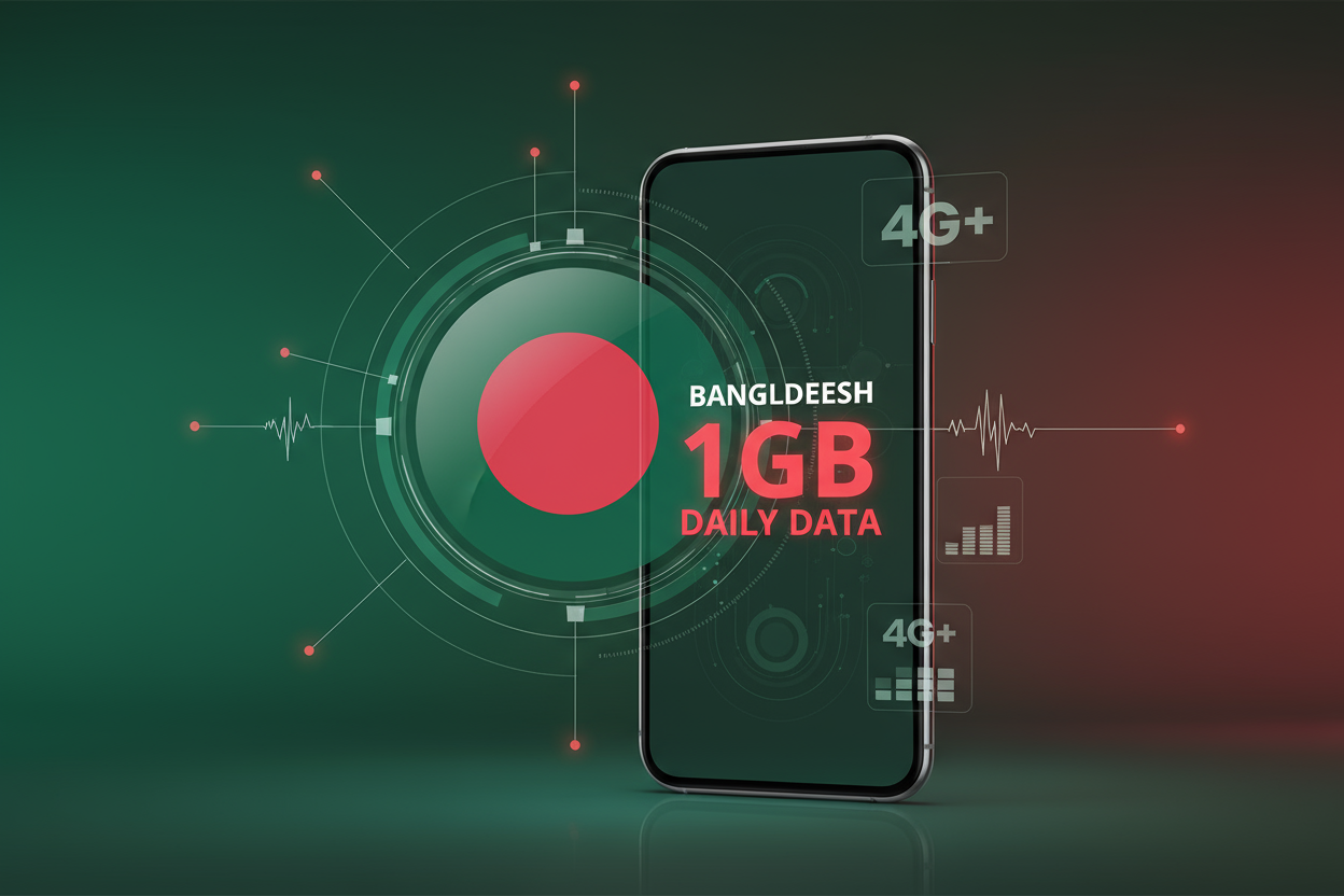 Bangaldesh-1GB(Daily) with flag