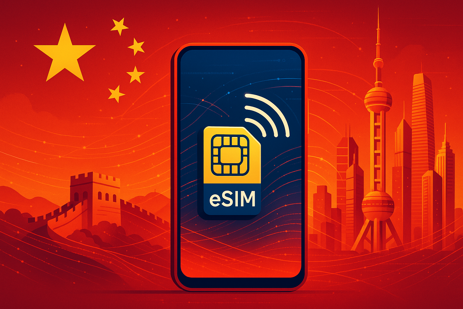 CHINA HONGKONG MACAU COMBO ( CHINA UNICOM ) 10 GB