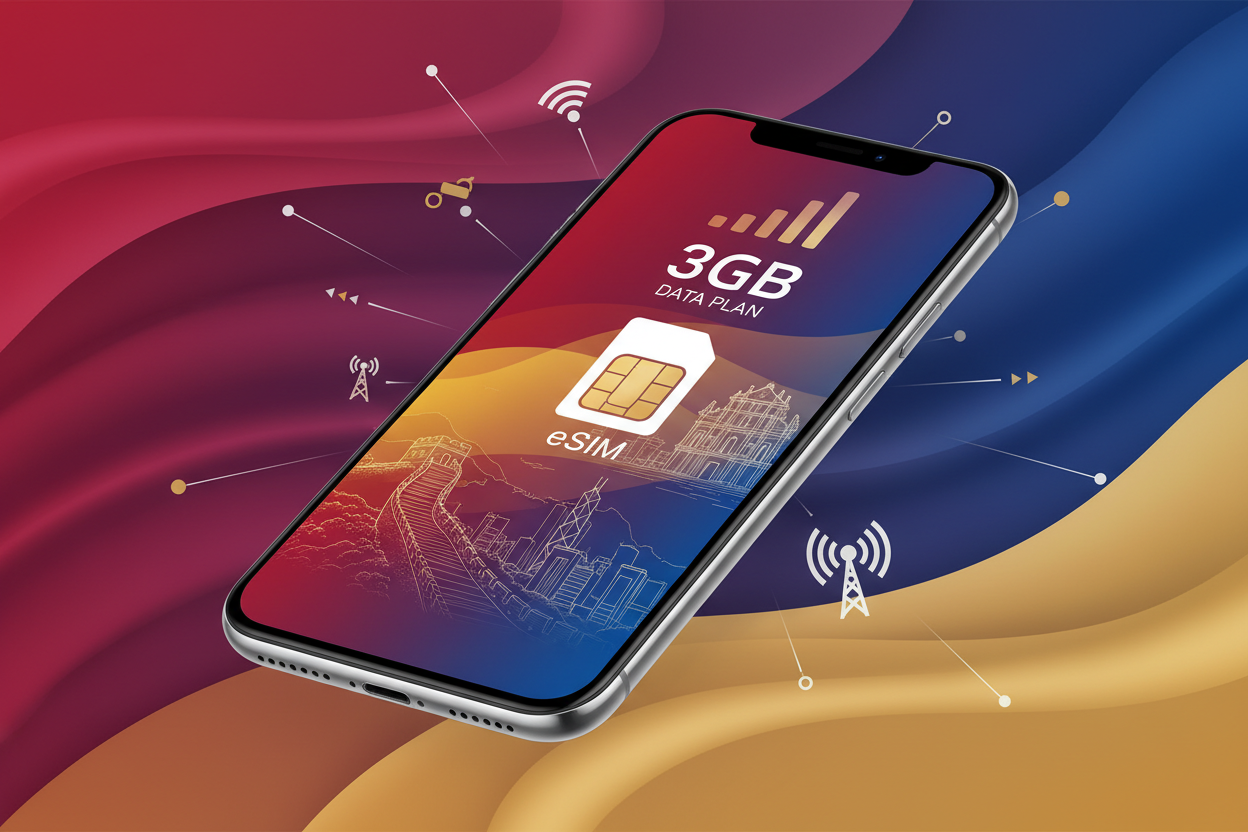 CHINA HONGKONG MACAU 3 GB