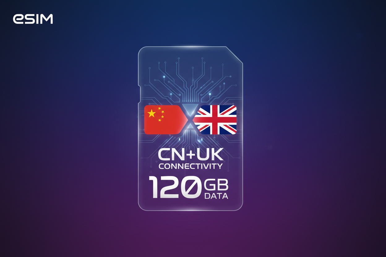 eSIM-CTE (CN+UK) -120GB with flag