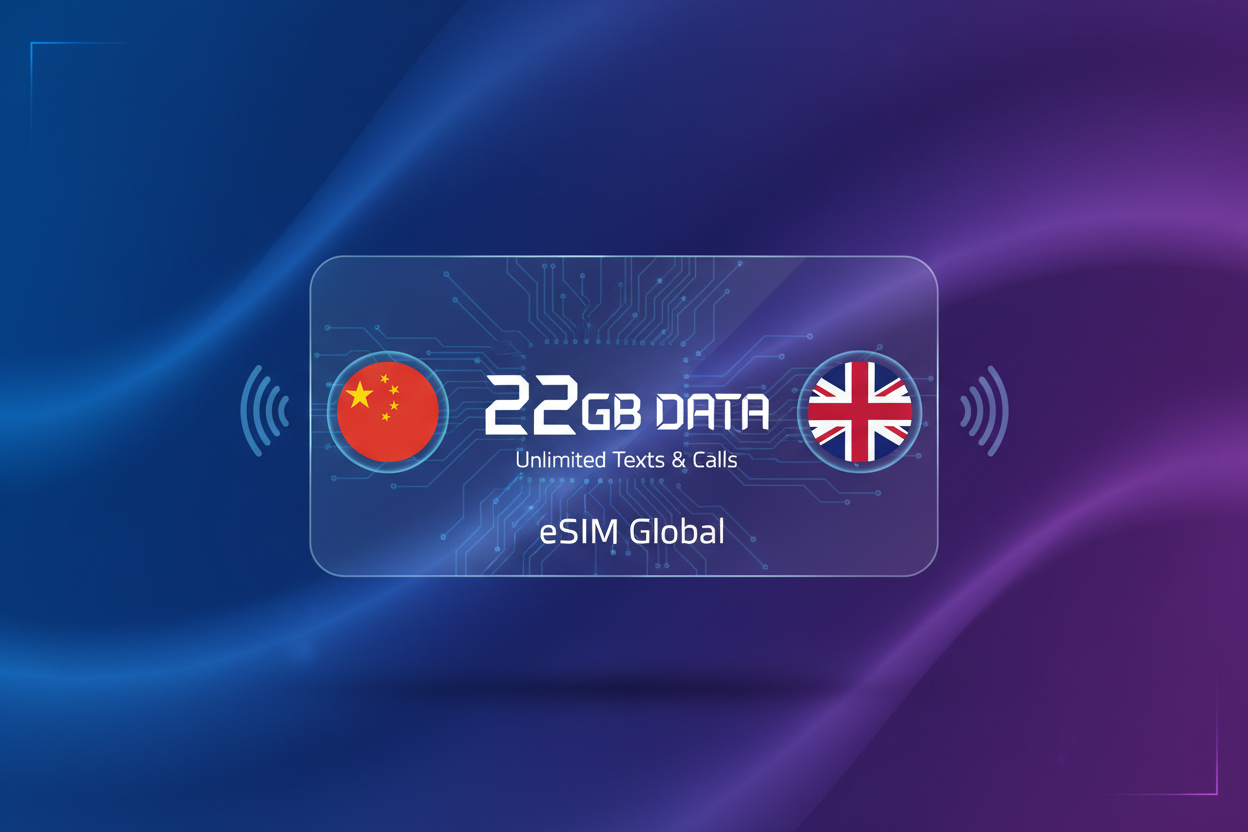 eSIM-CTE (CN+UK) -22GB with flag