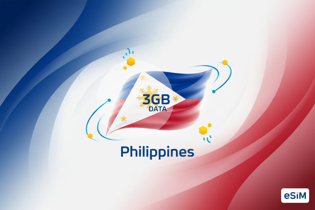 eSIM - JOY Philippines (Total 3GB) with flag