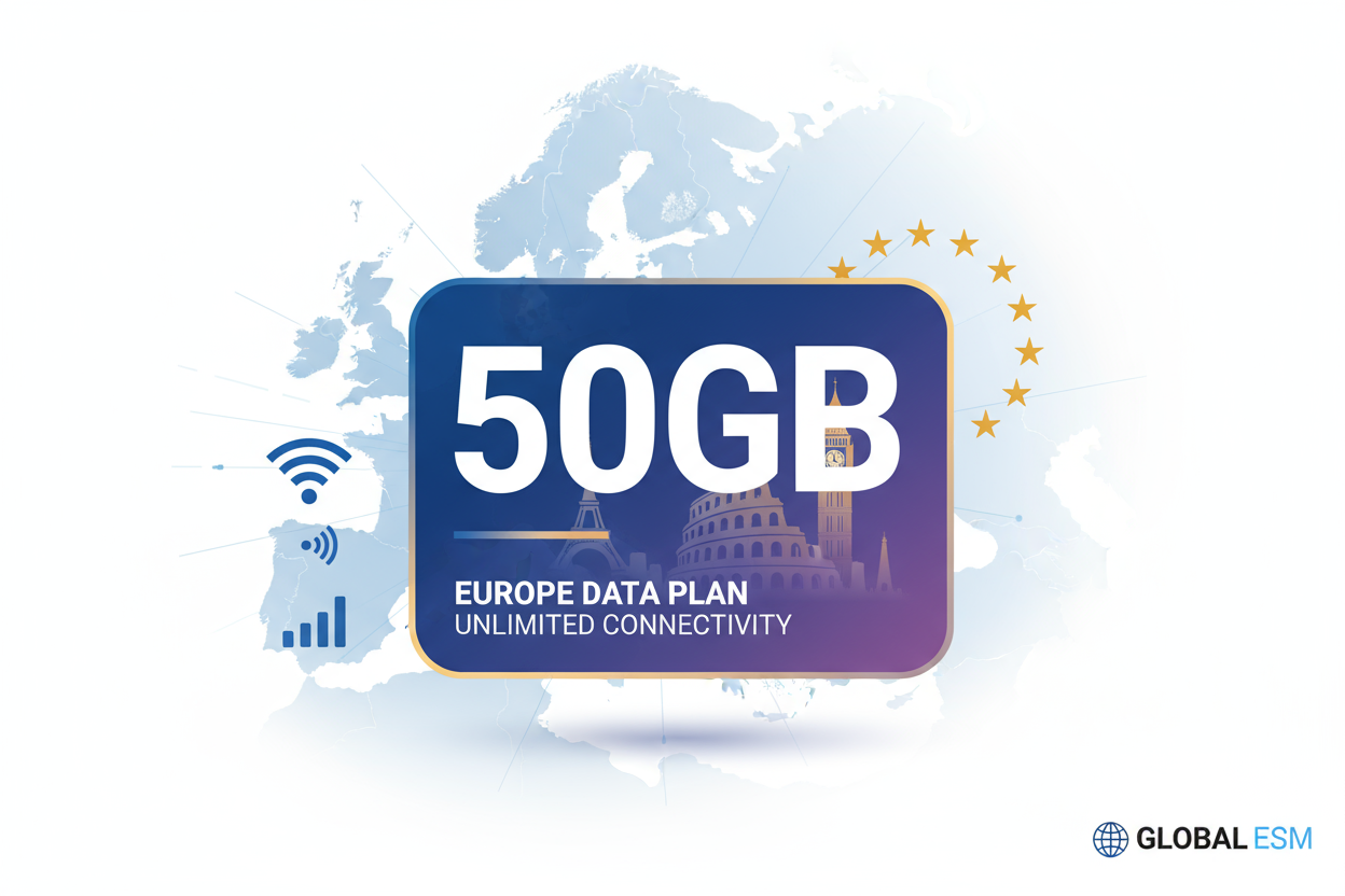 europe pack 50GB esim