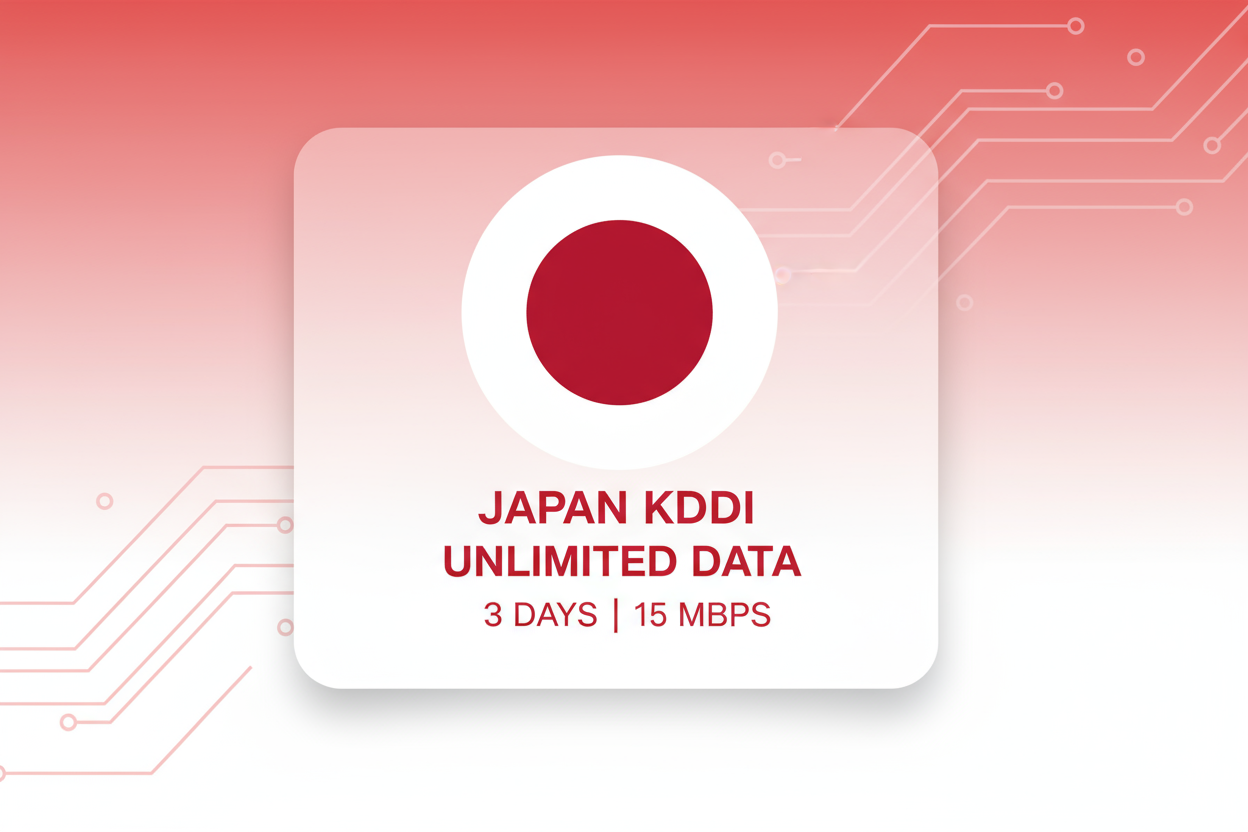 JAPAN KDDI  UNLIMITED  3DAYS 15 MBPS WITH FLAG