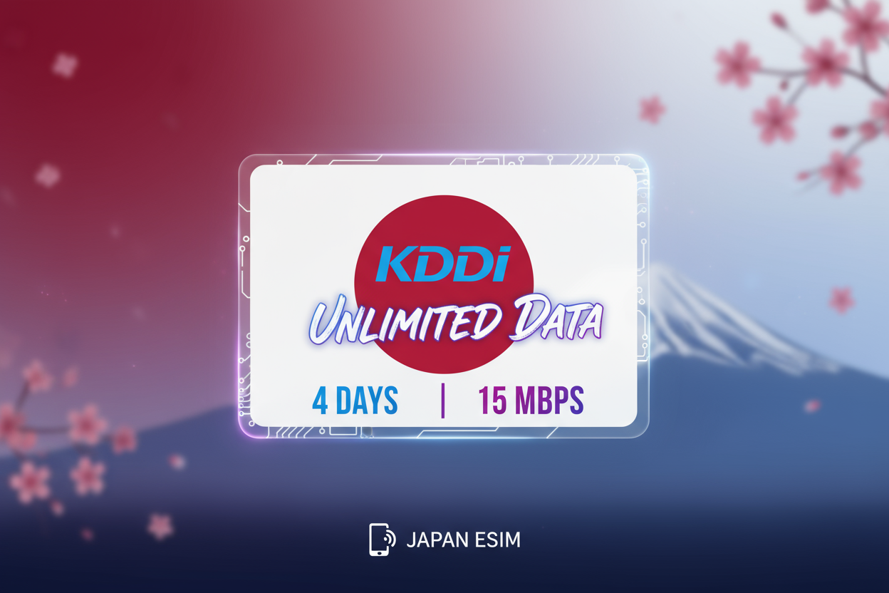 JAPAN KDDI  UNLIMITED  4DAYS 15 MBPS WITH FLAG