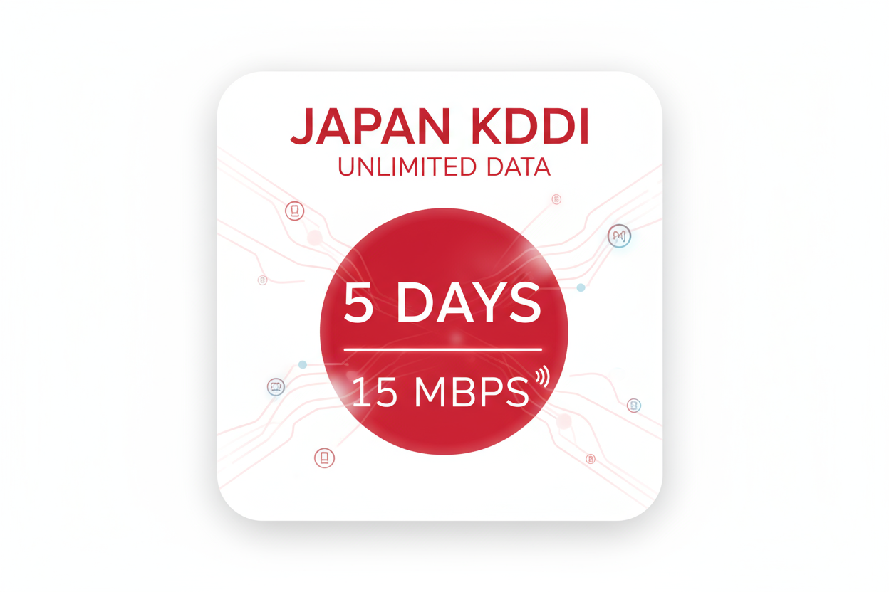 JAPAN KDDI  UNLIMITED  5DAYS 15 MBPS WITH FLAG