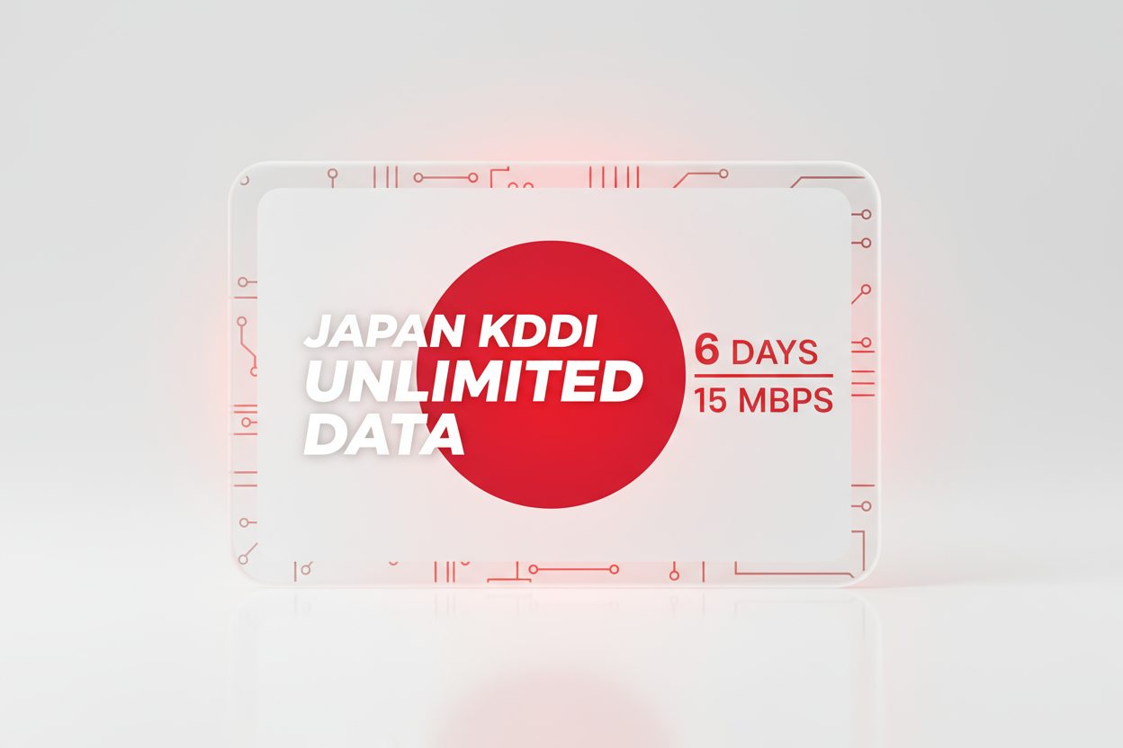 JAPAN KDDI  UNLIMITED  6DAYS 15 MBPS WITH FLAG