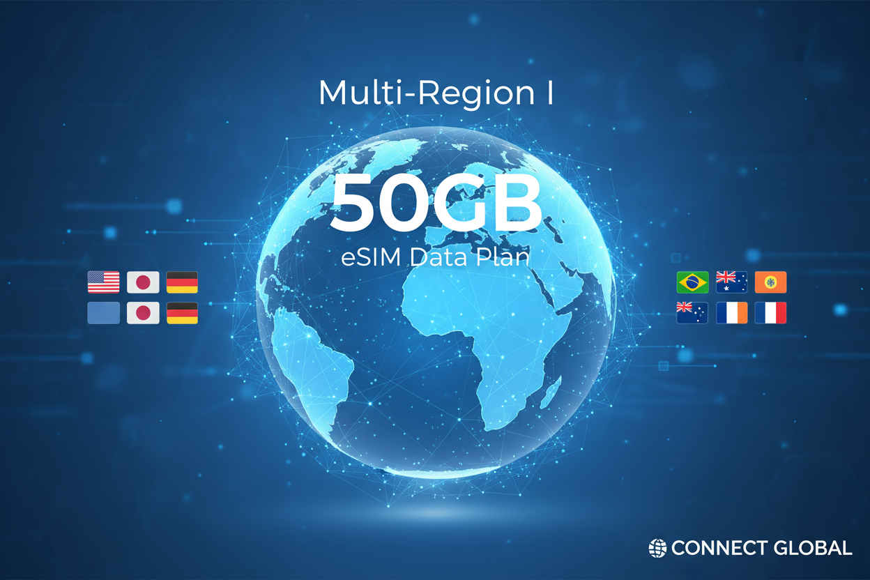 Multi-Region I - 50GB(Total) with flag
