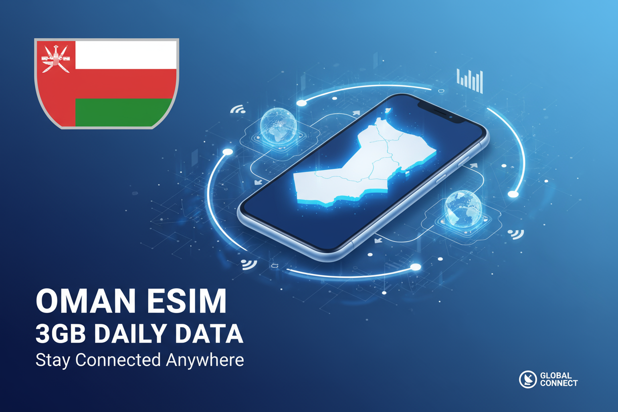 OMAn 3GB DAILY WITH FLAG