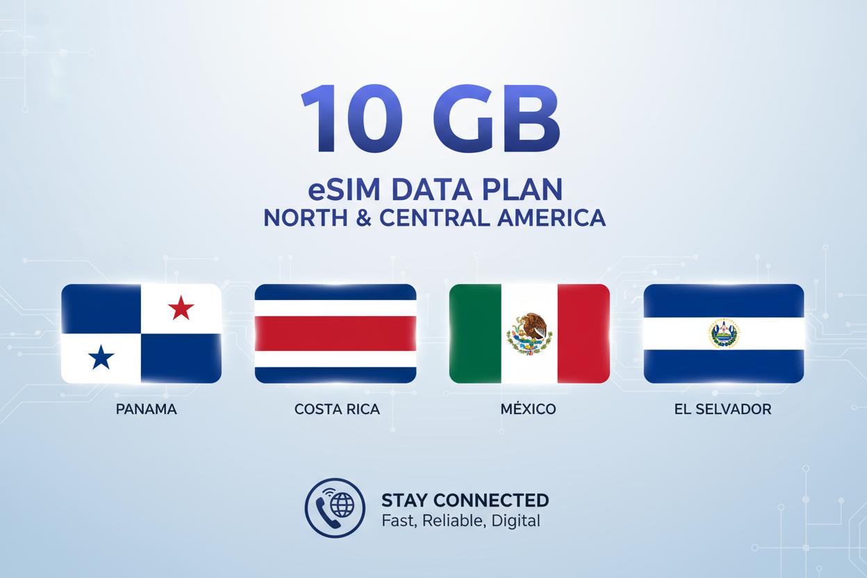 PANAMA COASTARICA MEXICO ELSALVADOR COMBO 10 GB with flag