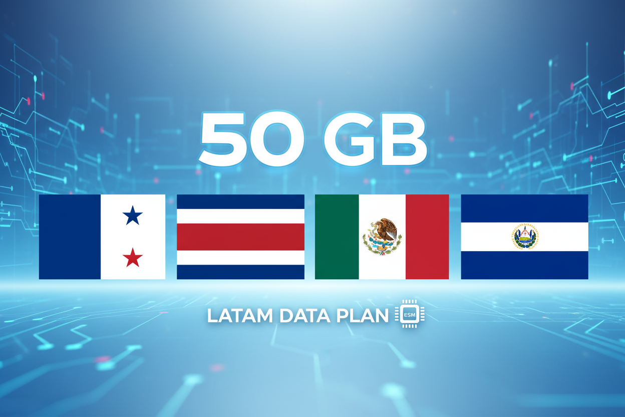 PANAMA COASTARICA MEXICO ELSALVADOR COMBO 50 gb with flag