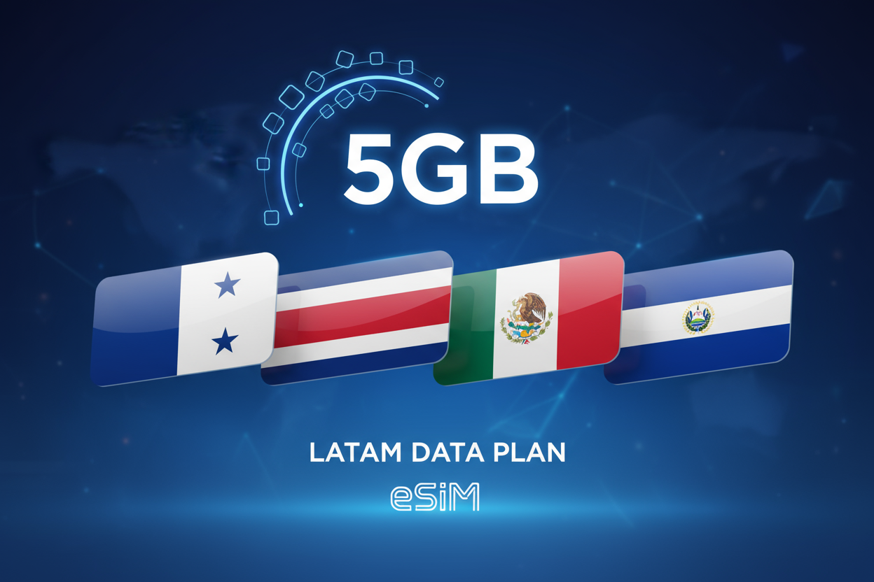 PANAMA COASTARICA MEXICO ELSALVADOR COMBO 5GBwith flag