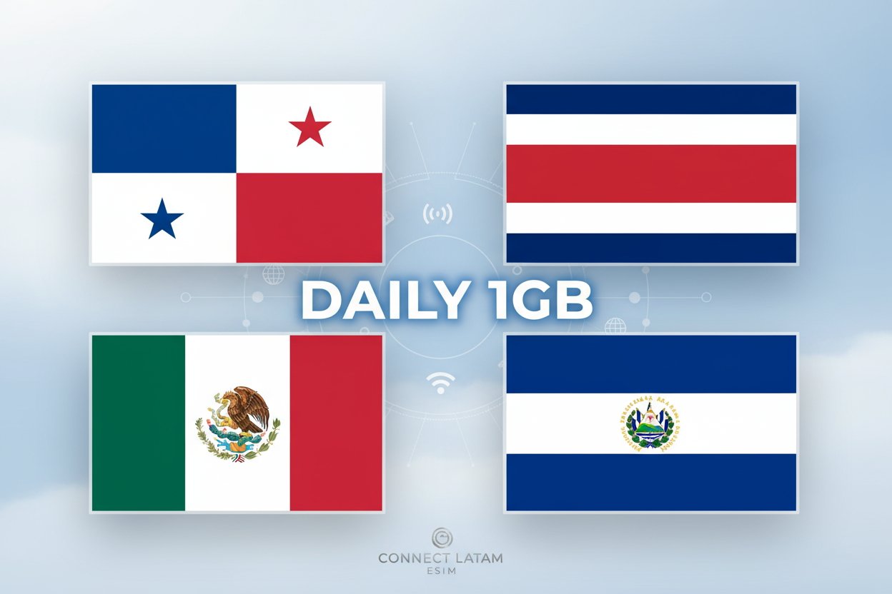 PANAMA COASTARICA MEXICO ELSALVADOR COMBO DAILY 1GB with flag