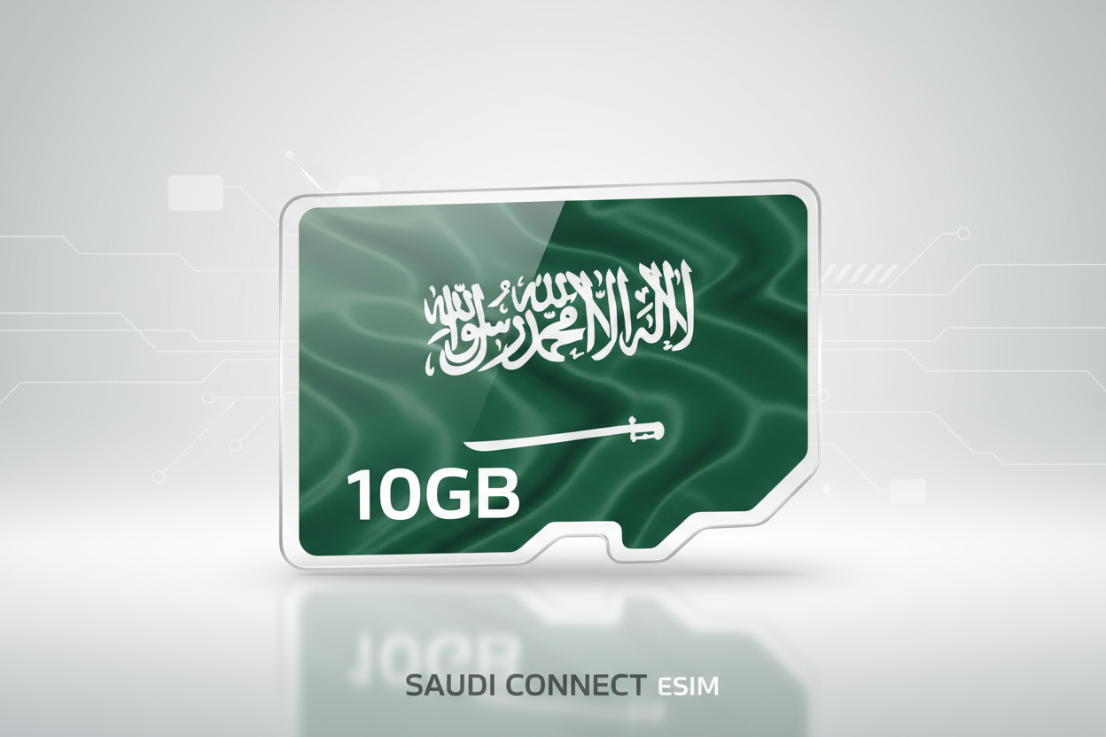 SAUDI ARABIA 10GB with flag