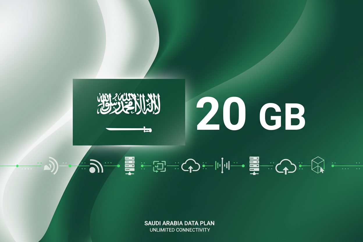 SAUDI ARABIA 20 GB with flag