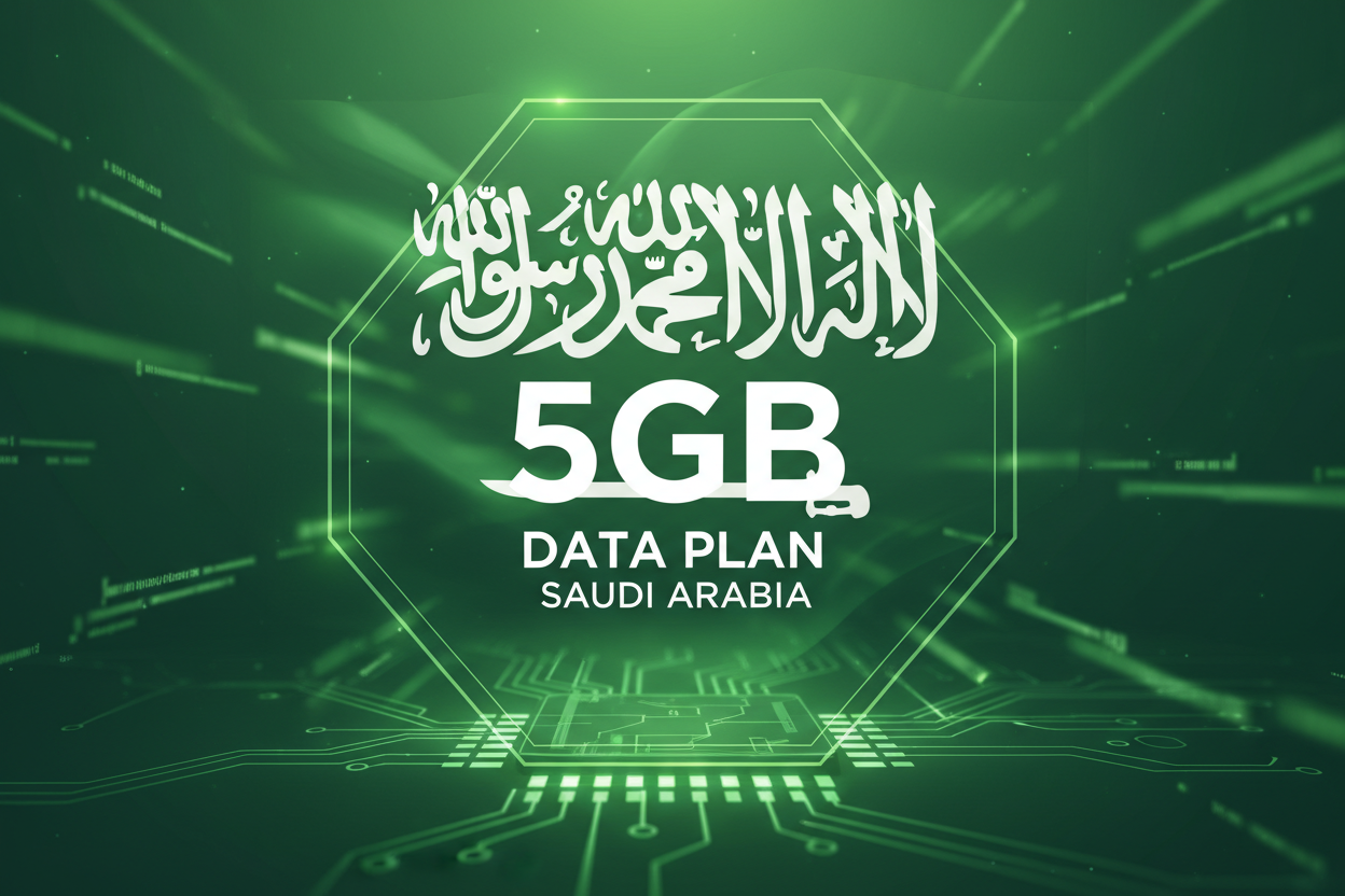 SAUDI ARABIA 5GB with flag