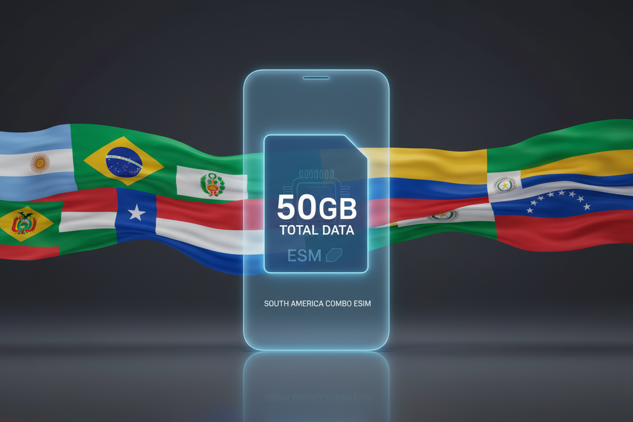 South Ameica Combo- 50GB(total) with flag