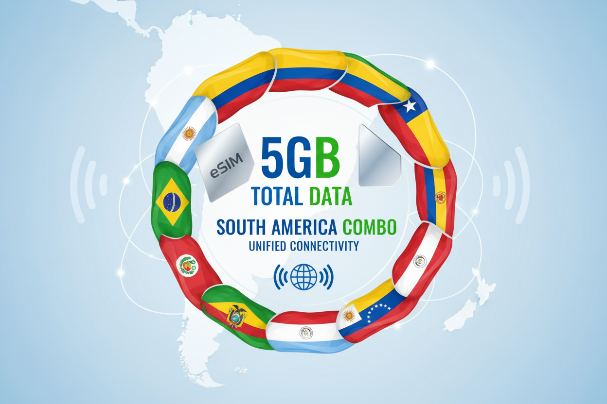 South Ameica Combo- 5GB(total) with flag