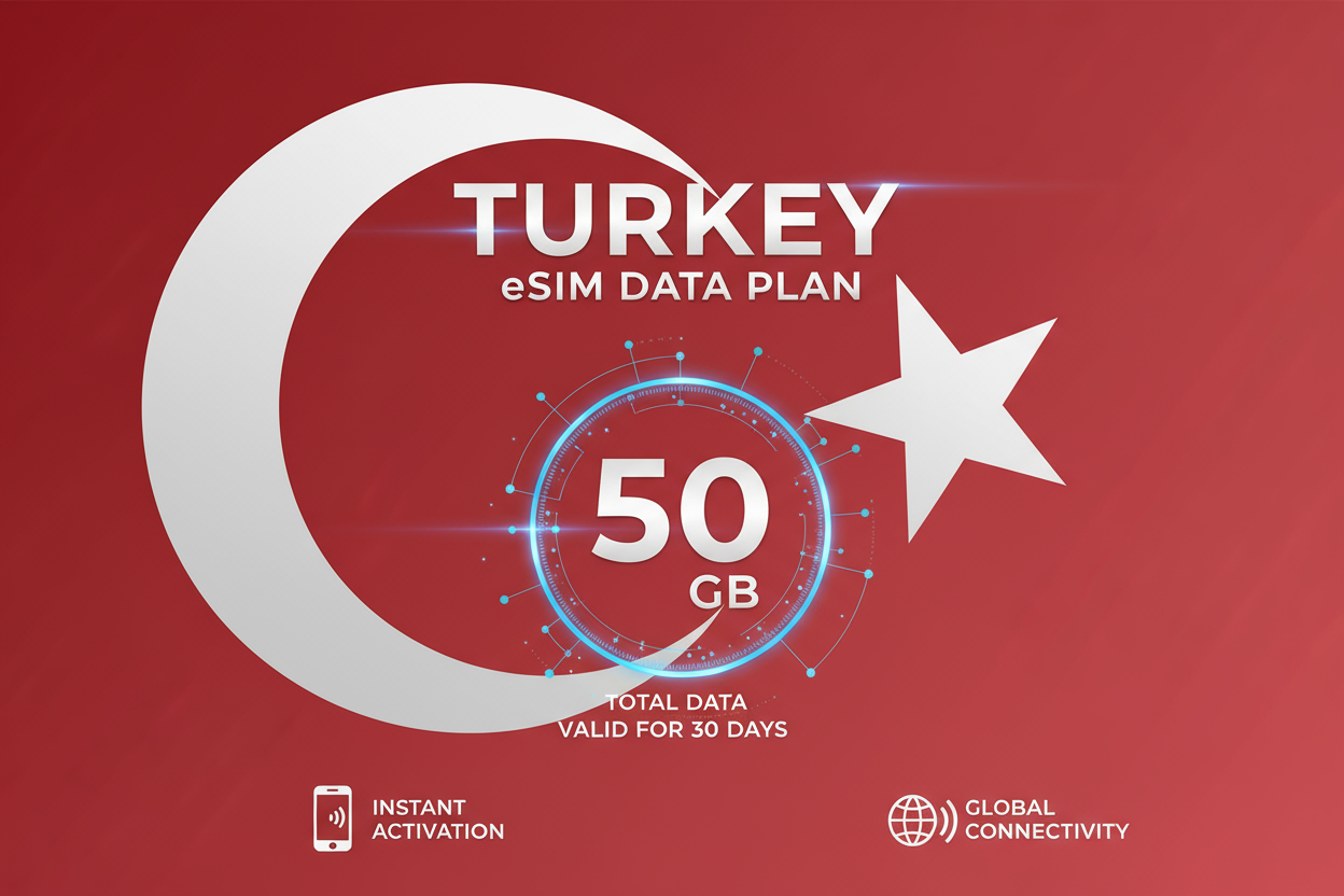 Turkey-50gb(total) with flag
