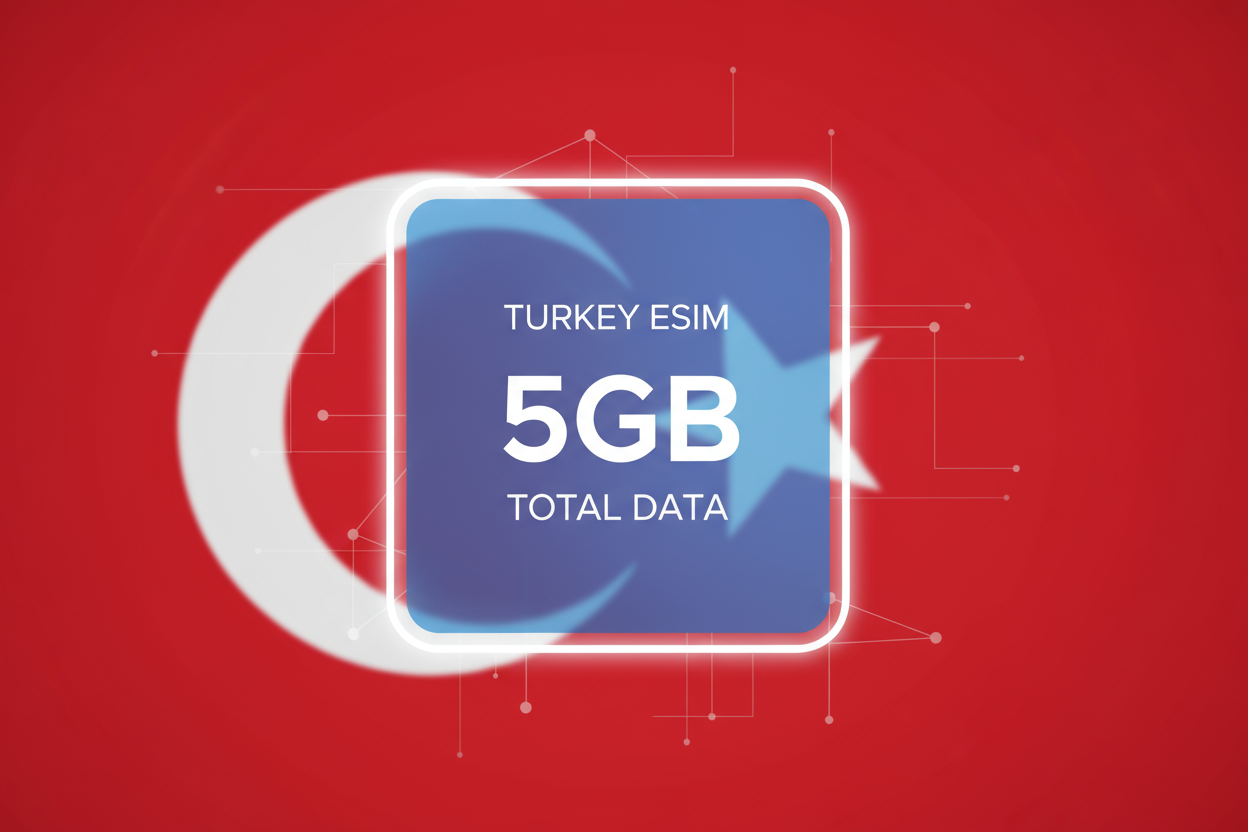 Turkey-5gb(total) with flag