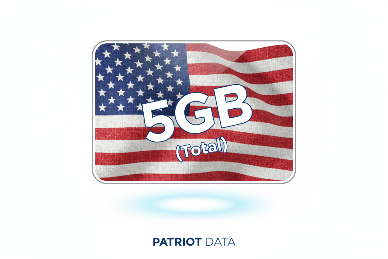 USA -5GB(Total) WITH FLAG