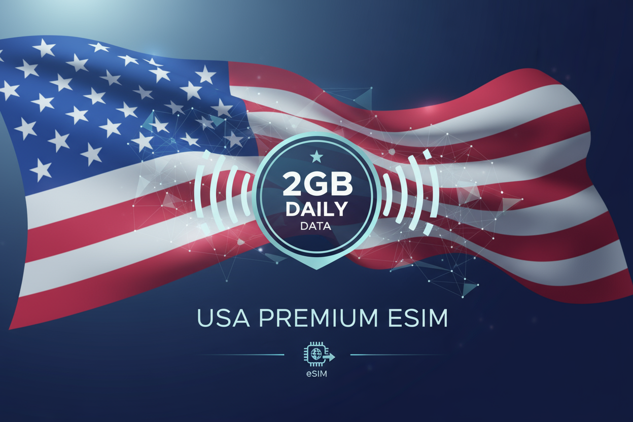 USA Premium DAILY 2GB with flag