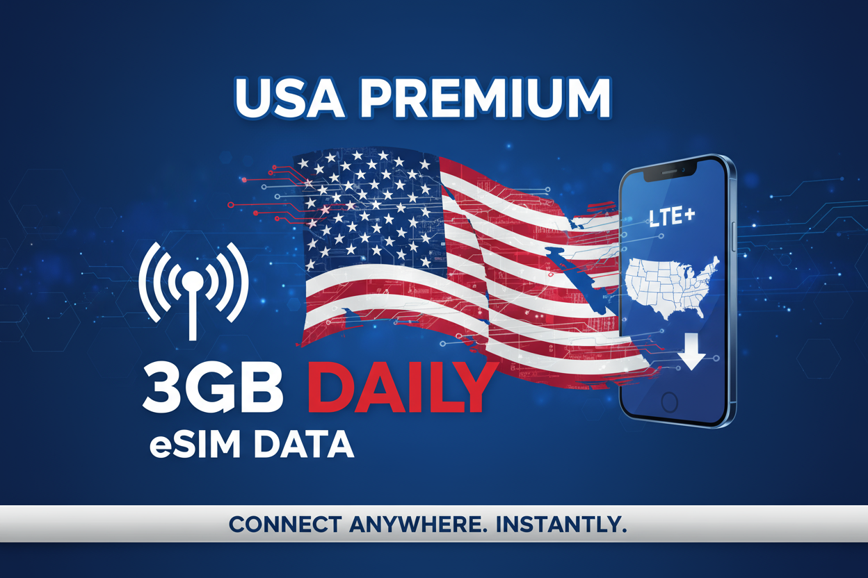 USA Premium DAILY 3GB with flag